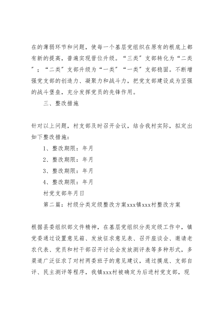 2023年村级党支部分类定级整改提高方案.doc_第2页