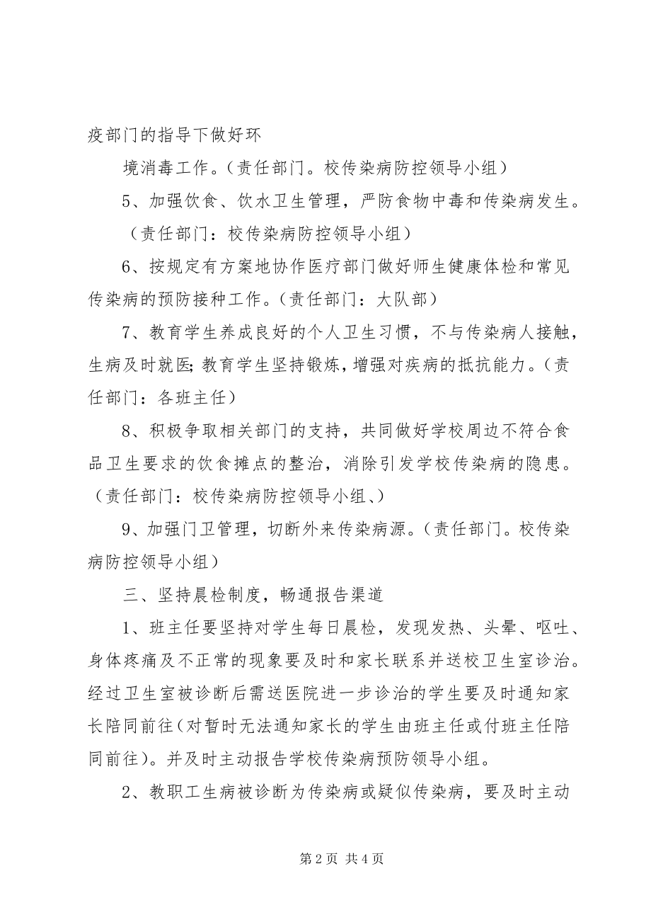 2023年小学预防传染病工作总结.docx_第2页