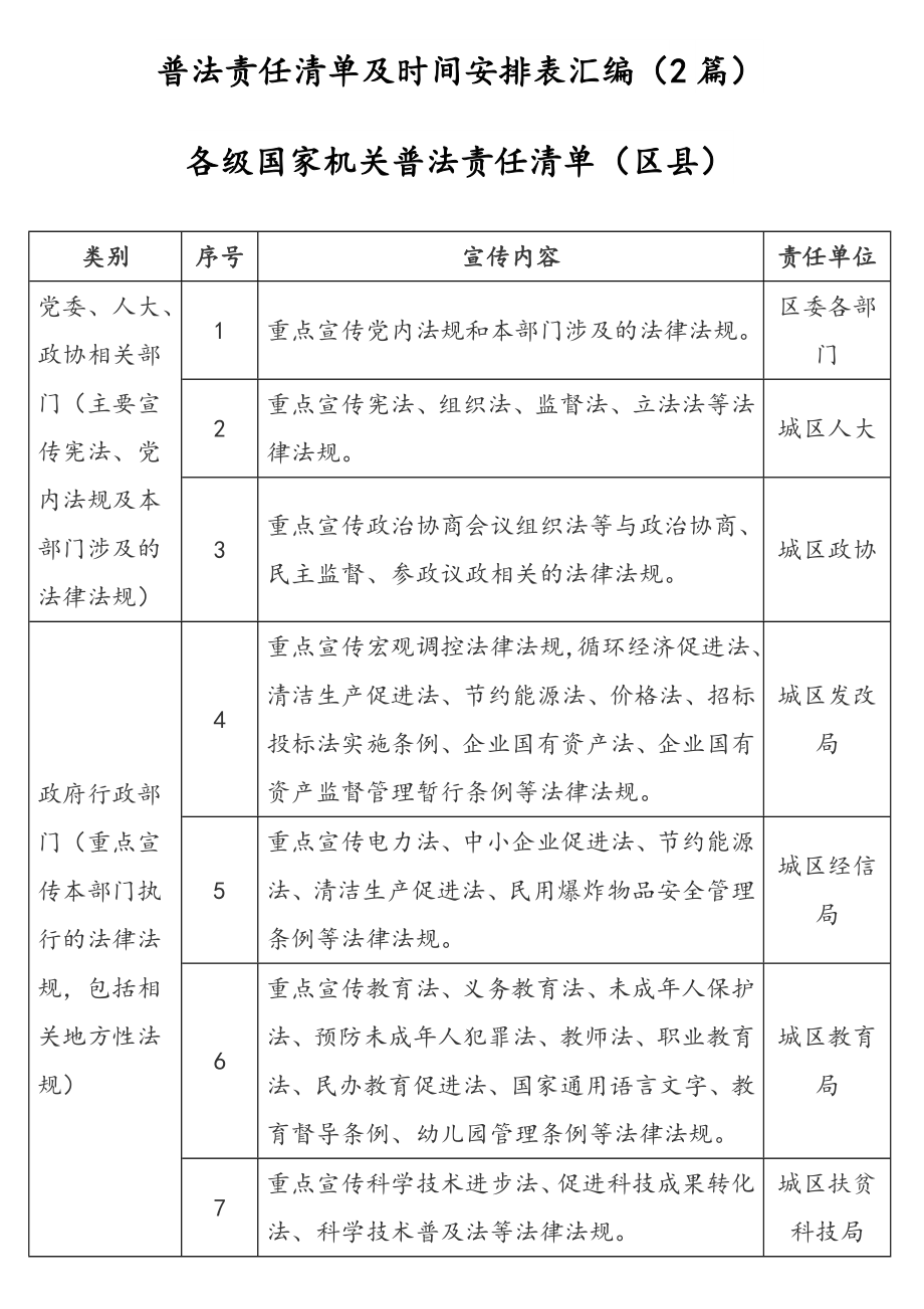 普法责任清单及时间安排表汇编（2篇）.doc_第1页