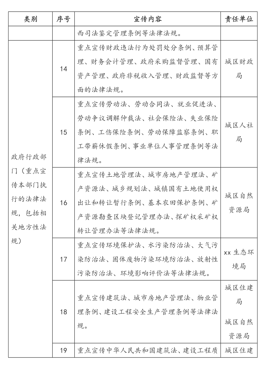 普法责任清单及时间安排表汇编（2篇）.doc_第3页