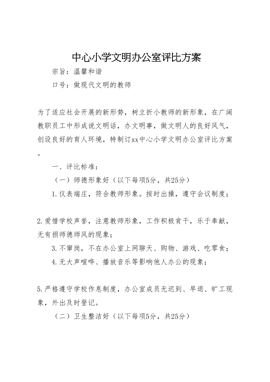 2023年中心小学文明办公室评比方案.doc_第1页