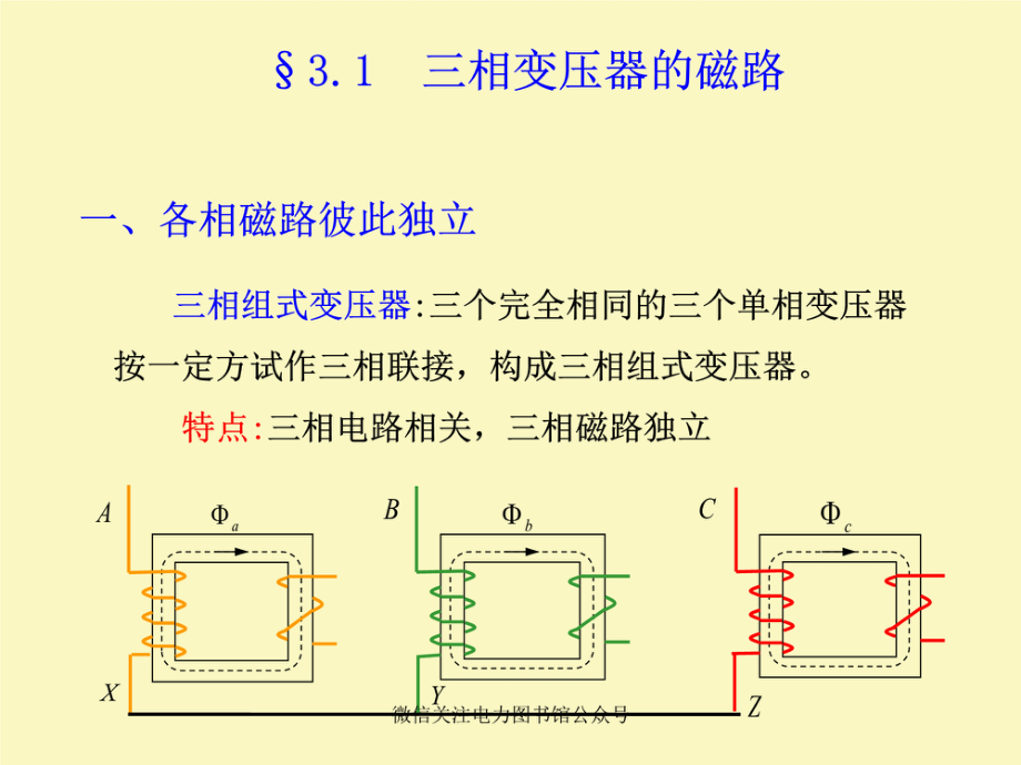 三相变压器及运行.pdf_第3页