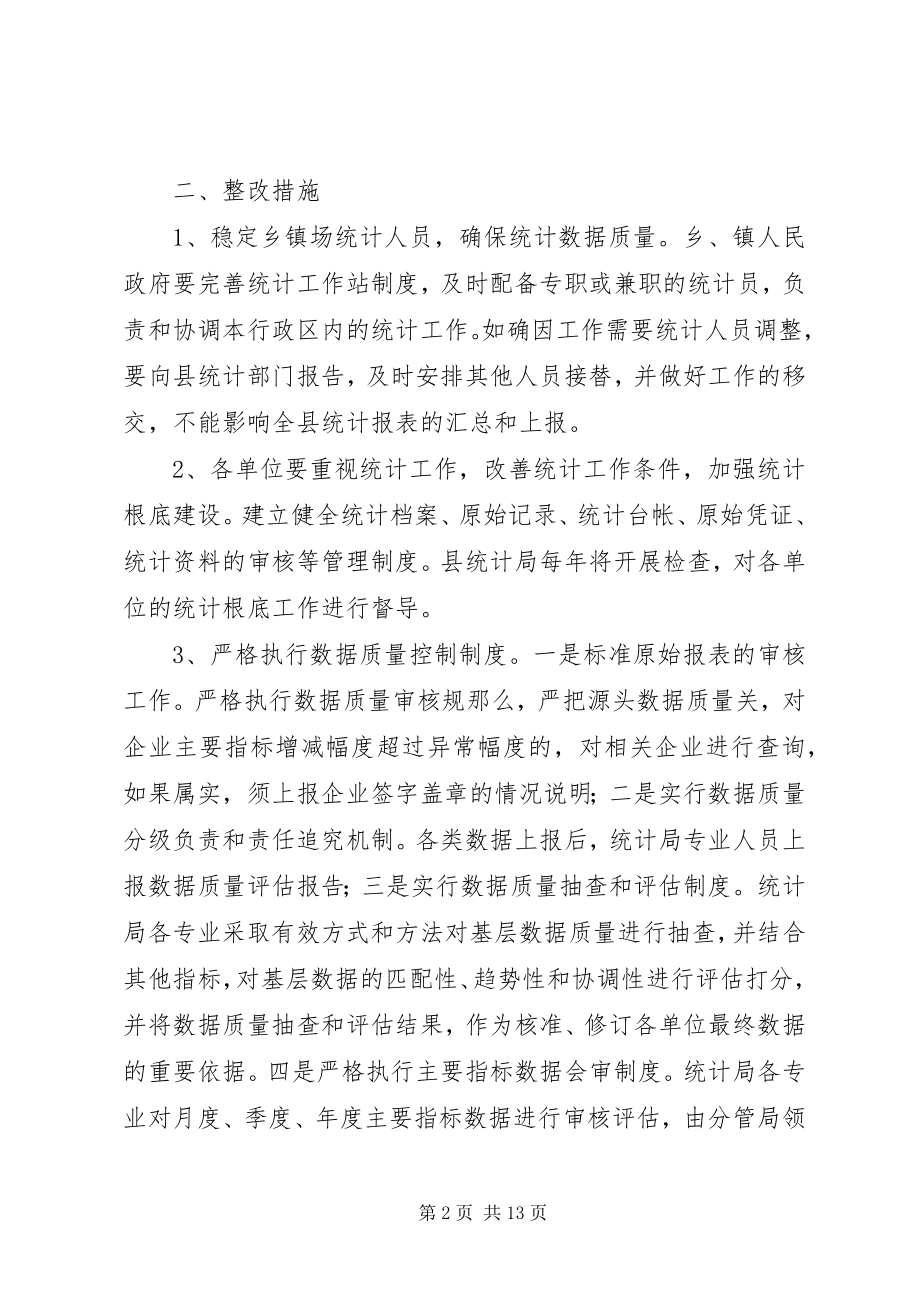 2023年县统计局正风肃纪整改措施大全.docx_第2页