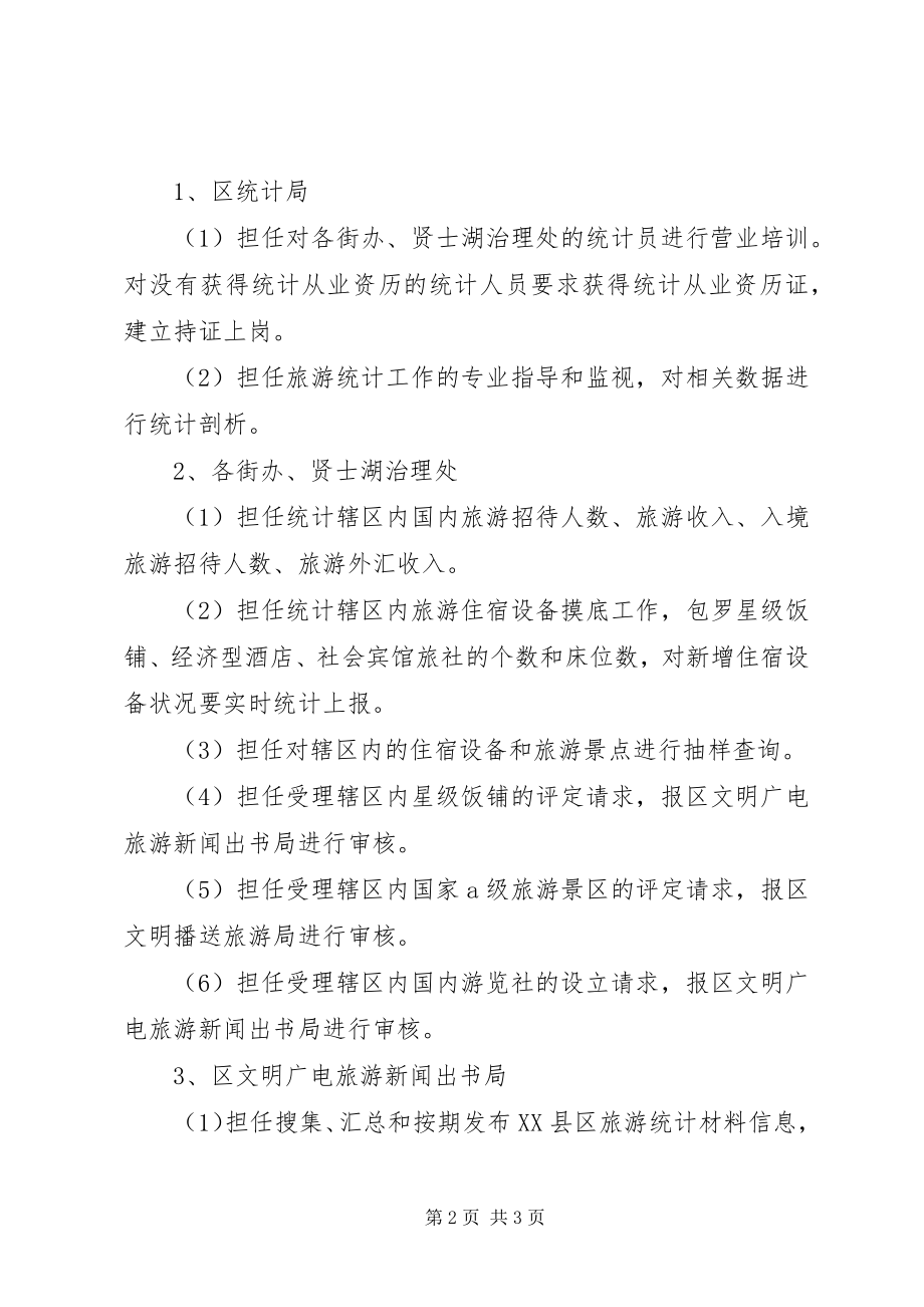 2023年旅游产业统计工作实施办法.docx_第2页