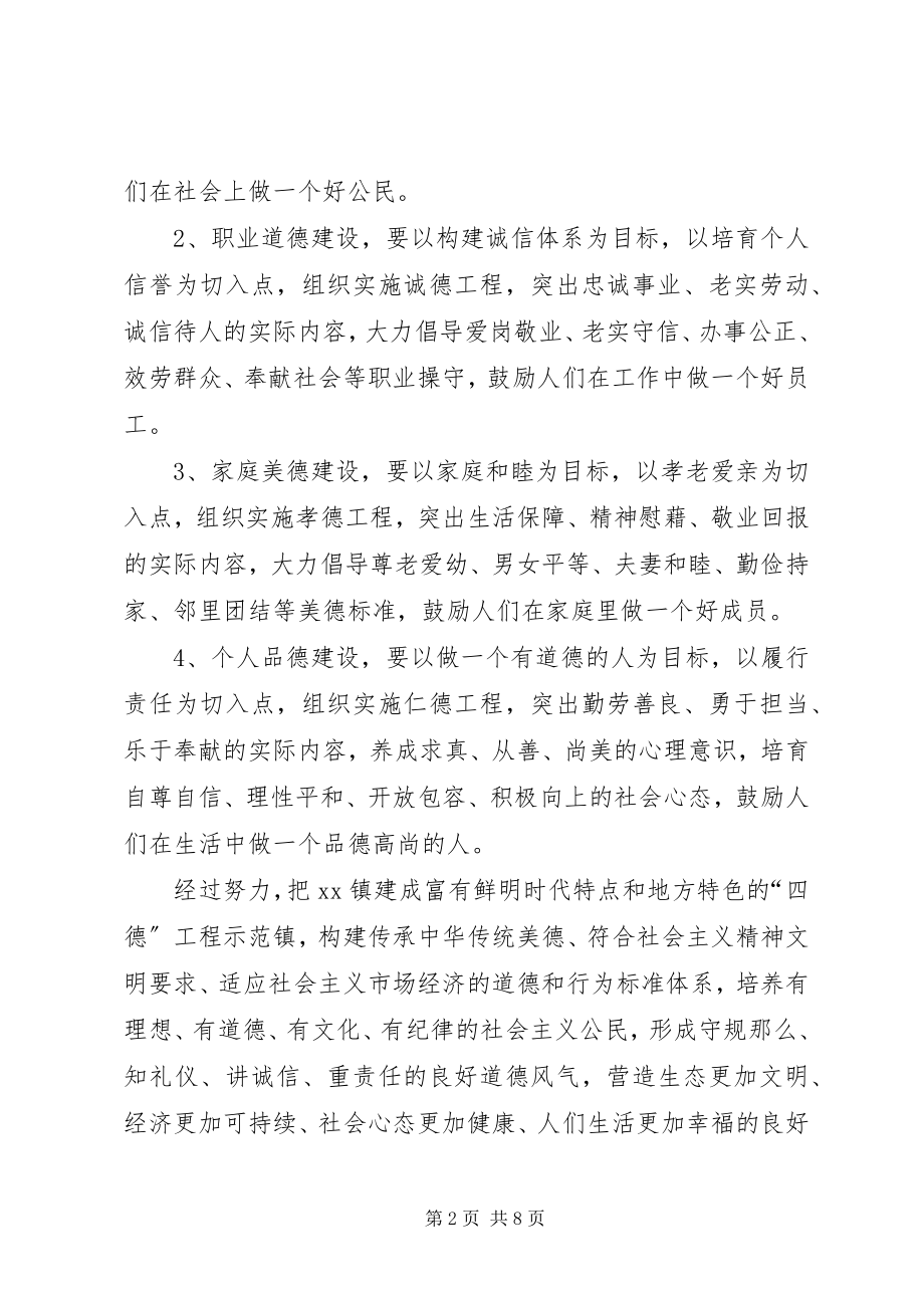 2023年四德工程建设示范镇创建活动方案.docx_第2页