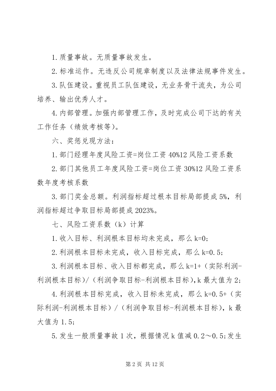 2023年各岗位部门责任书.docx_第2页