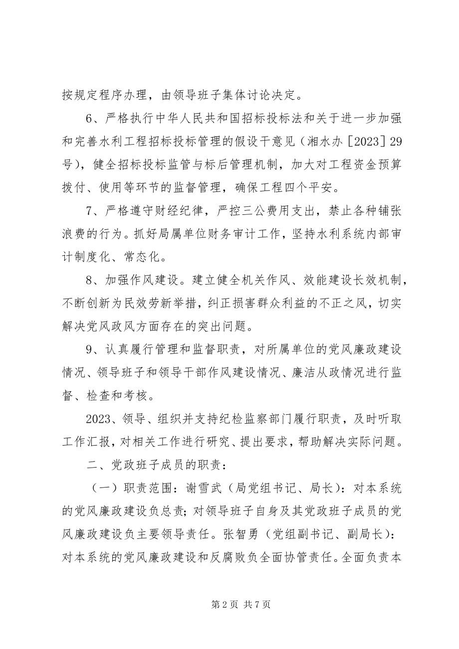 2023年水务局党风廉政建设责任制分解实施办法.docx_第2页