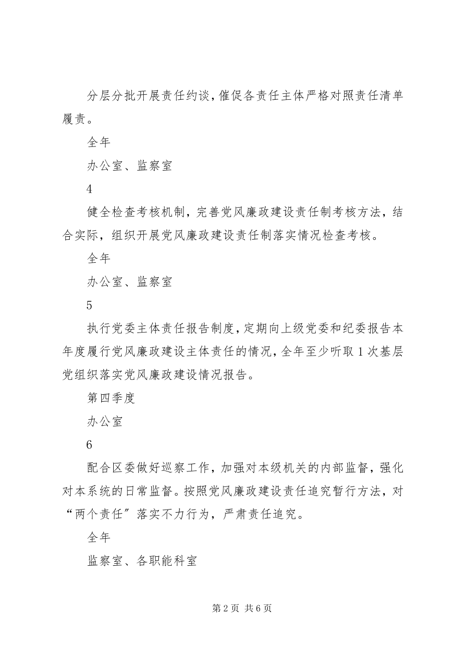 2023年教育工委领导班子全面从严治党责任清单.docx_第2页