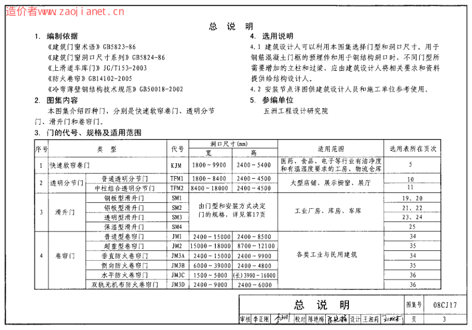 08CJ17快速软帘卷门 透明分节门 滑升门 卷帘门.pdf_第3页