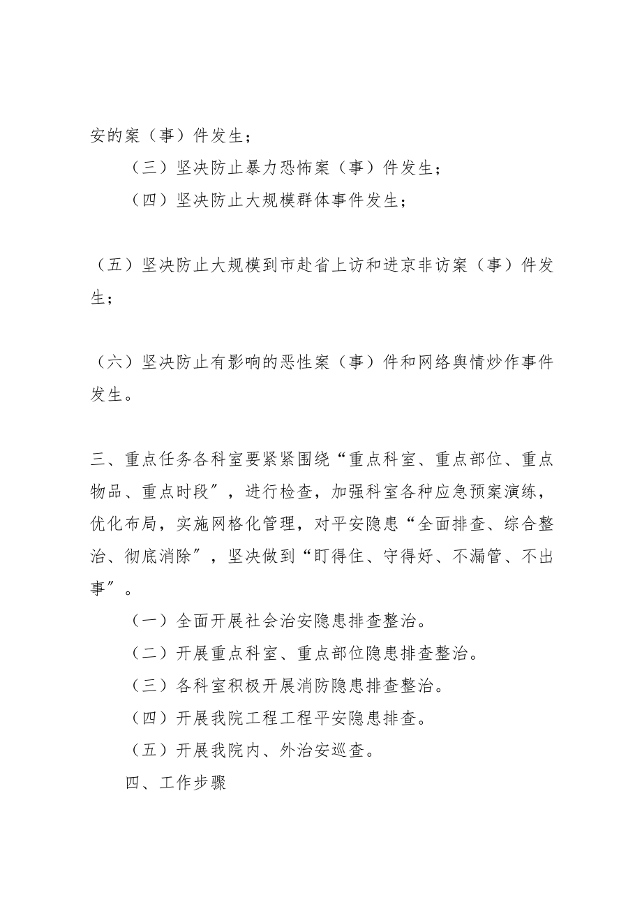 2023年县医院公共安全隐患排查整治百日攻坚行动方案.doc_第2页