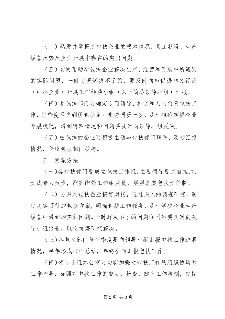 2023年市直部门企业包扶整体方案.docx_第2页