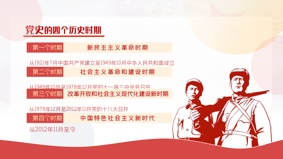 2021年党支部建设党政活动党史知识党性教育辅导党课（PPT）.pptx_第3页