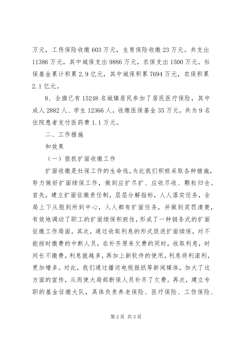 2023年工伤保险办公室工作总结.docx_第2页