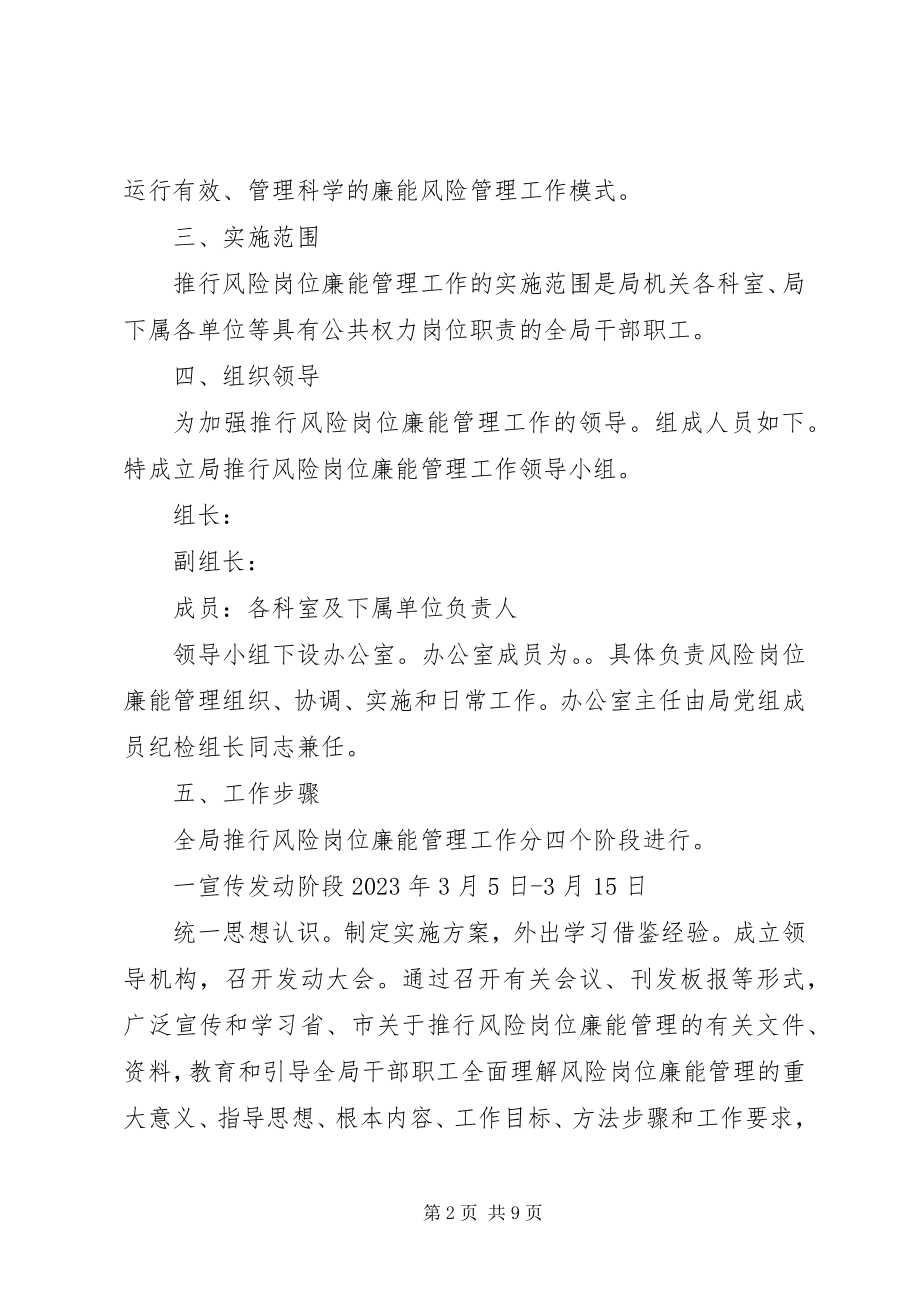 2023年财政机关廉能管理意见.docx_第2页