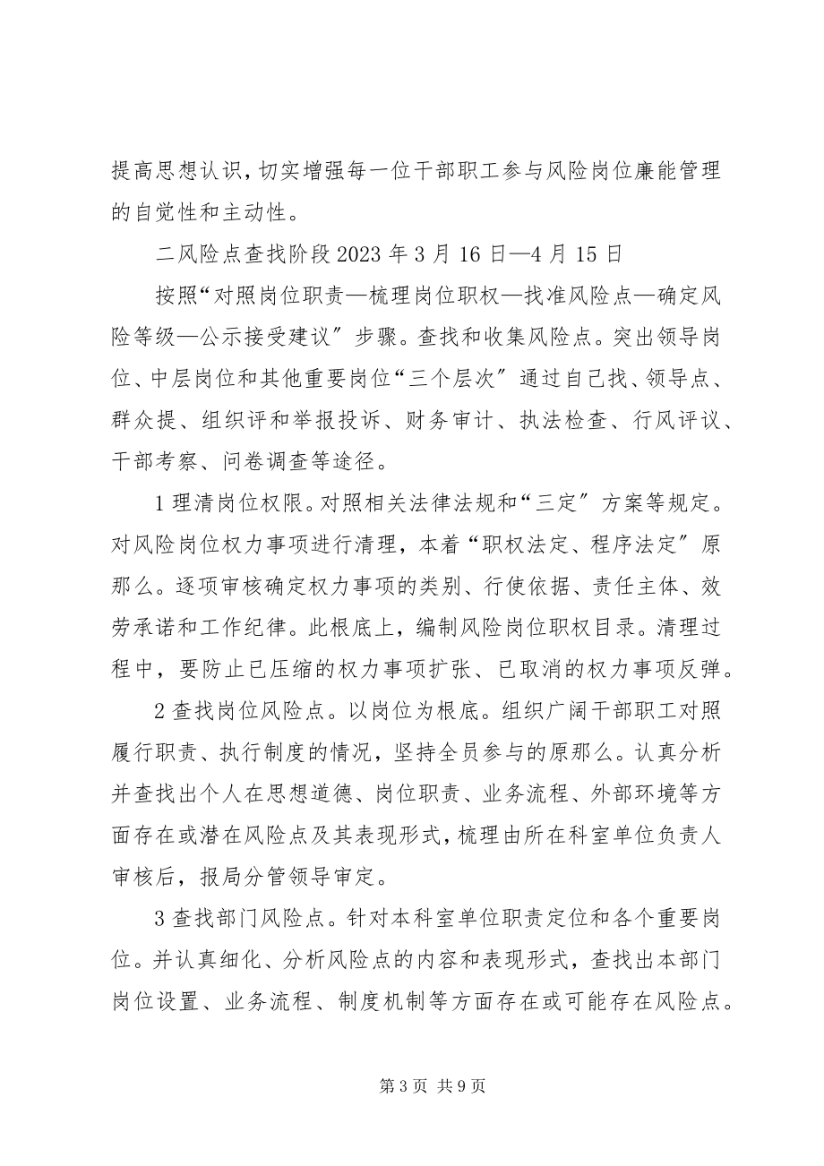 2023年财政机关廉能管理意见.docx_第3页