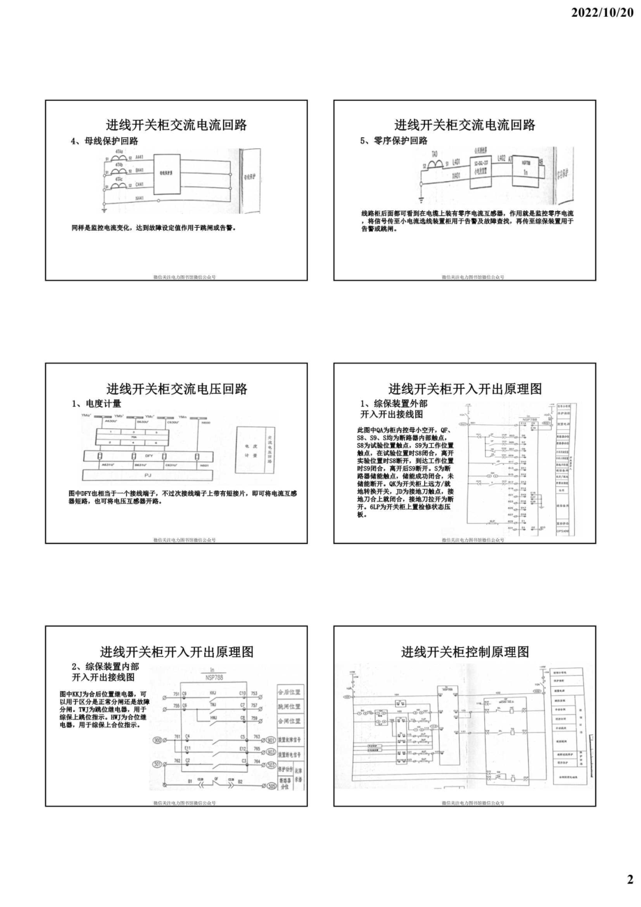 学看高压开关柜二次图.pdf_第2页