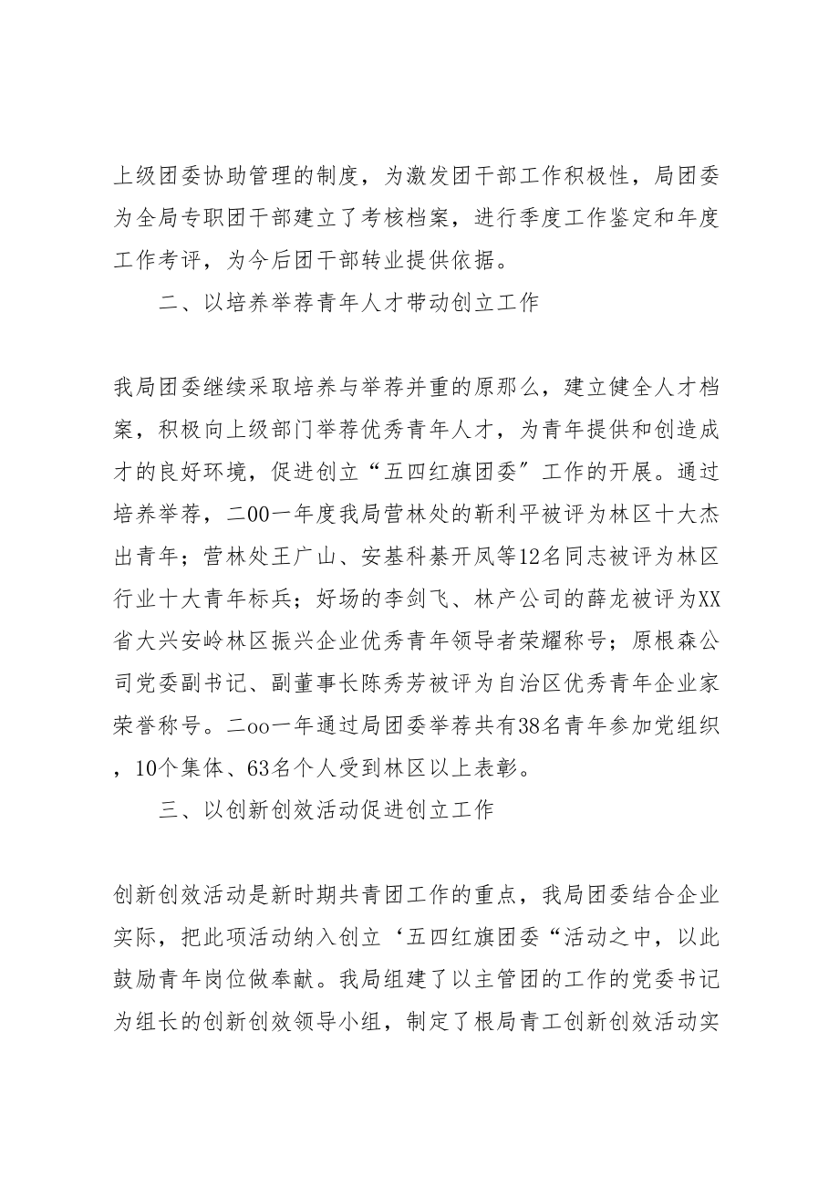 2023年年五四红旗团委汇报材料 .doc_第3页