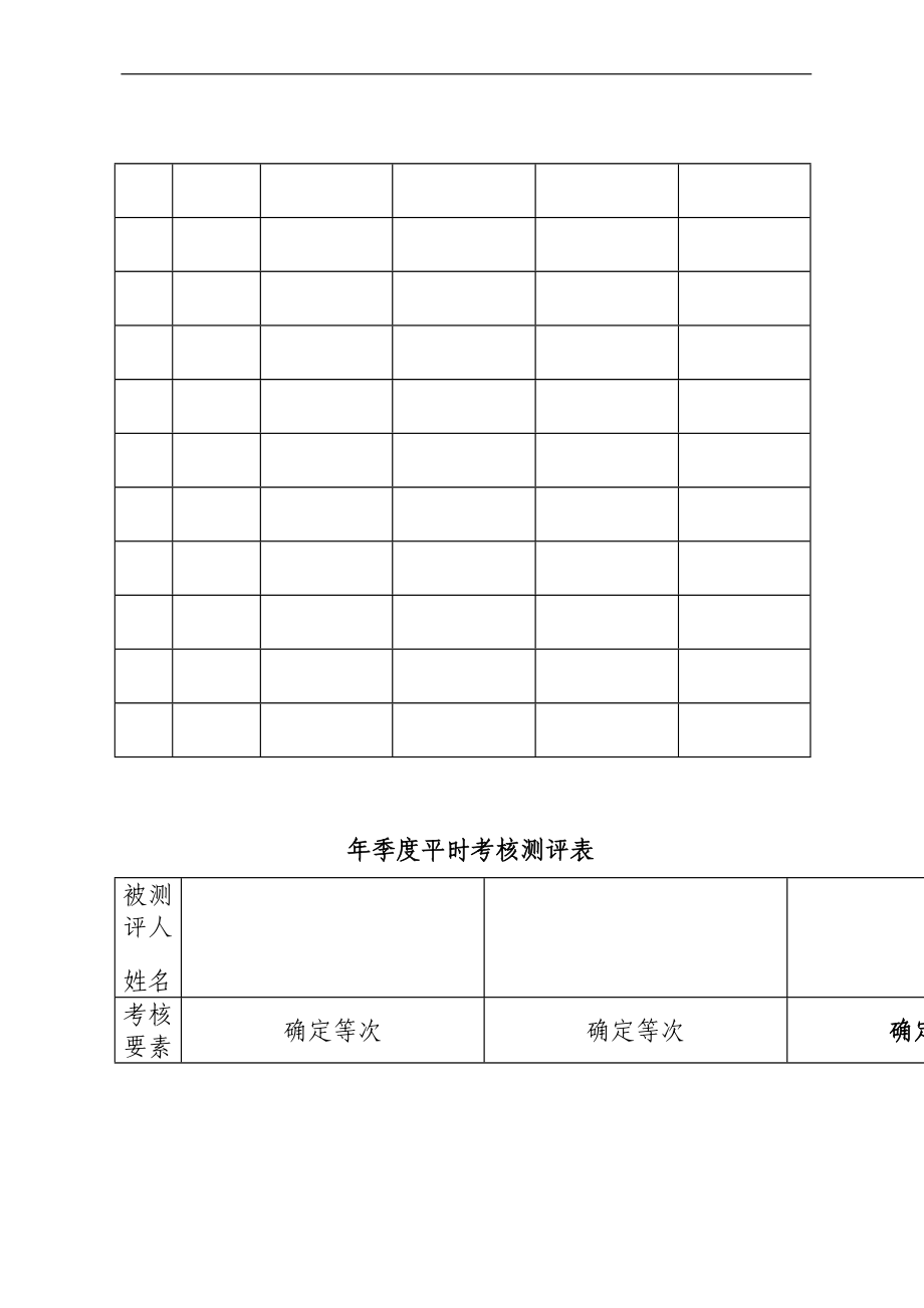 公务员平时考核工作表汇编（11篇）.docx_第2页