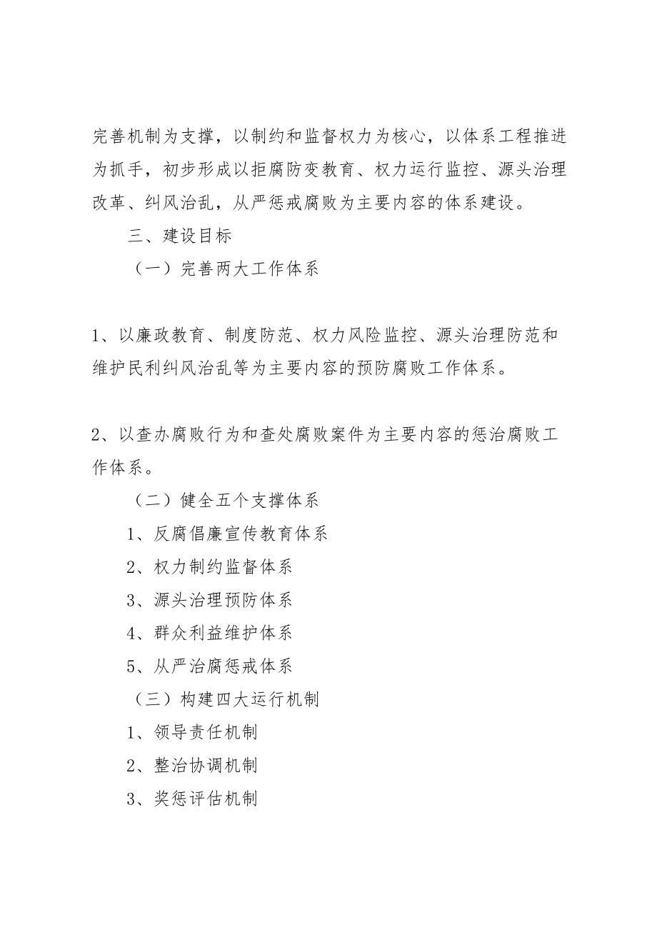 2023年区惩治和预防腐败体系实施方案 新编.doc_第2页