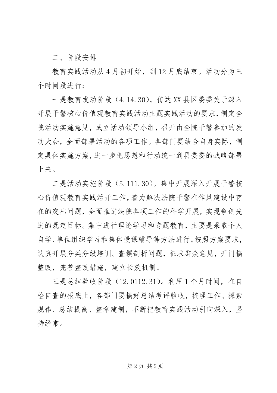 2023年核心价值观教育实践活动实践方案.docx_第2页