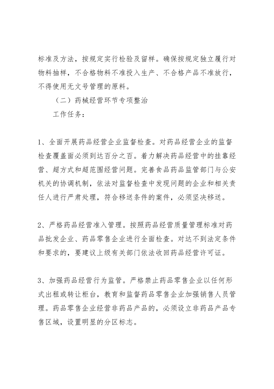 2023年县药品质量安全专项整治行动方案 5.doc_第2页