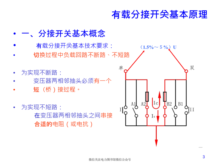 有载分接开关工作原理.pdf_第3页