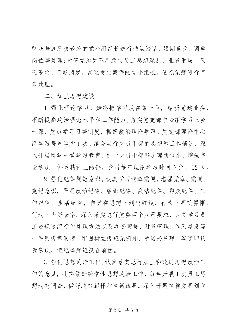 2023年党支部抓党建工作任务清单.docx_第2页