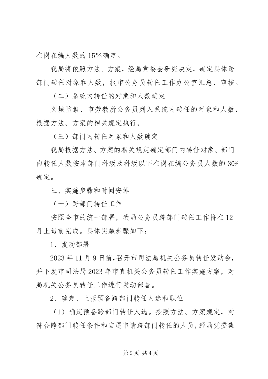 2023年司法局公务员转任方案.docx_第2页