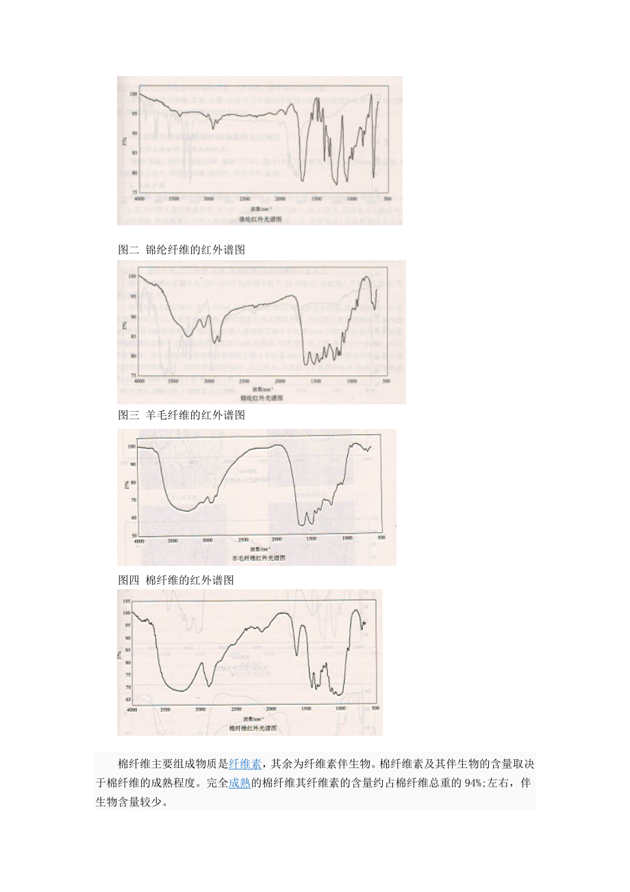 2023年浅谈木质素分散剂的颜色于对纤维的沾污.doc_第3页