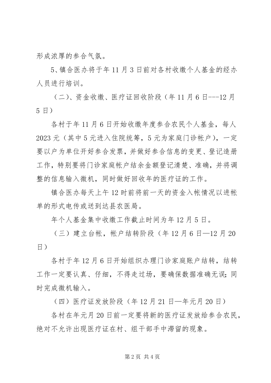 2023年新型农村合作医疗参合方案.docx_第2页