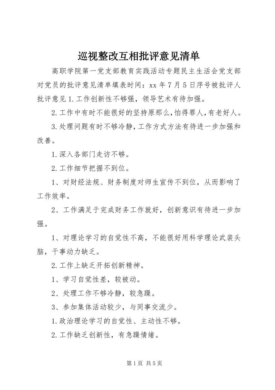 2023年巡视整改互相批评意见清单.docx_第1页