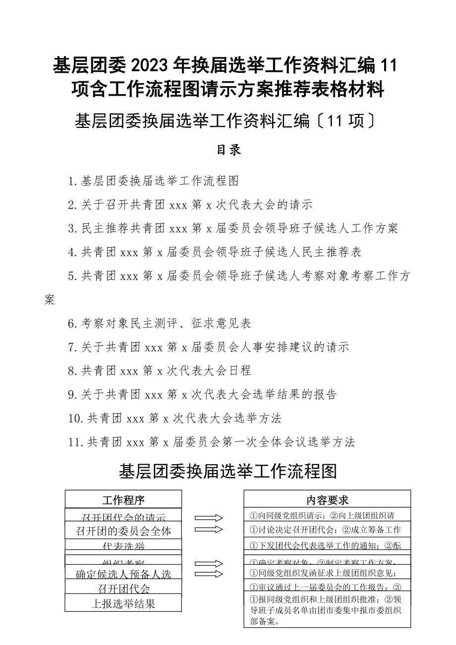 基层团委2023年换届选举工作资料汇编11项含工作流程图请示方案推荐表格材料.docx_第1页