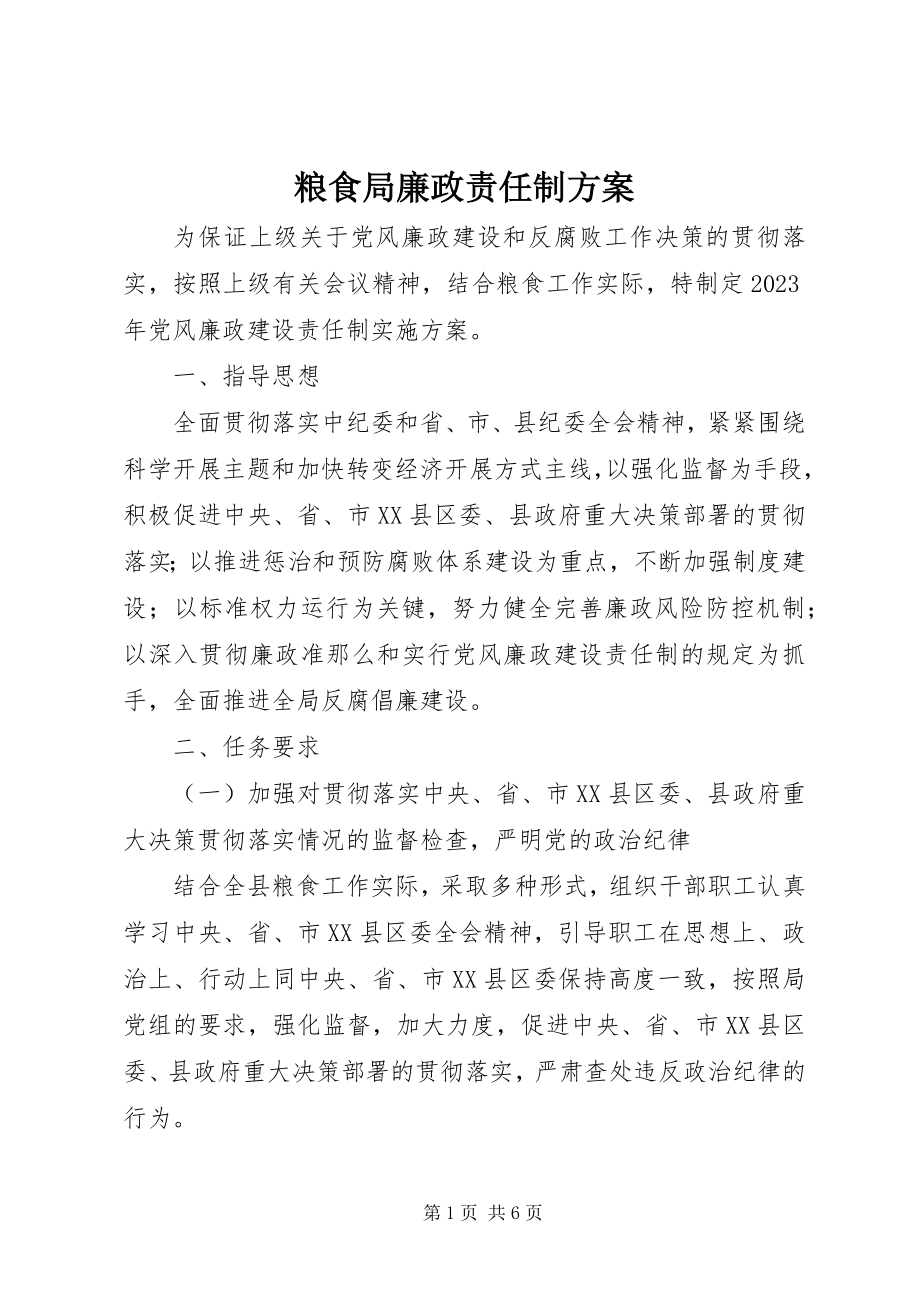 2023年粮食局廉政责任制方案.docx_第1页