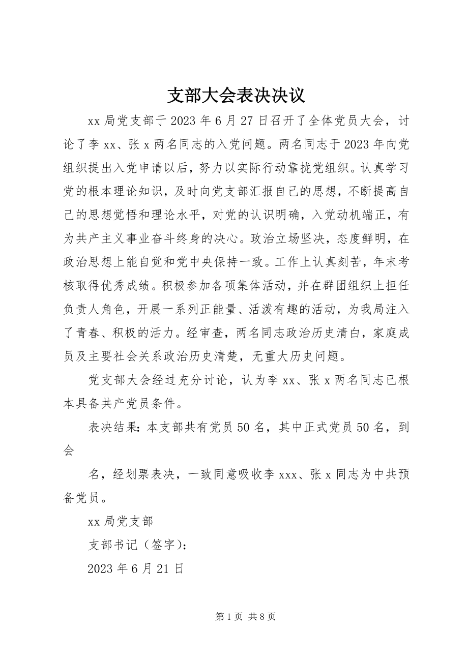 2023年支部大会表决决议.docx_第1页