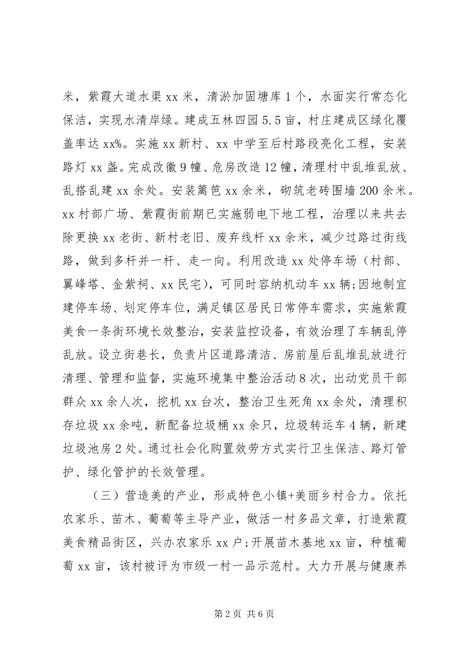 2023年美丽乡村建设度工作总结.docx_第2页