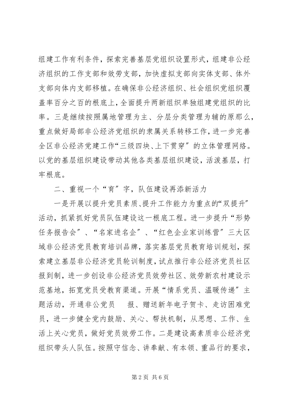 2023年区委非公经济党建工作要点.docx_第2页