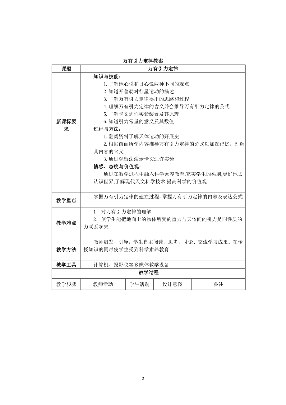 2023年怎样把科学素养教育融入高中物理教学 吕仁斌.doc_第2页