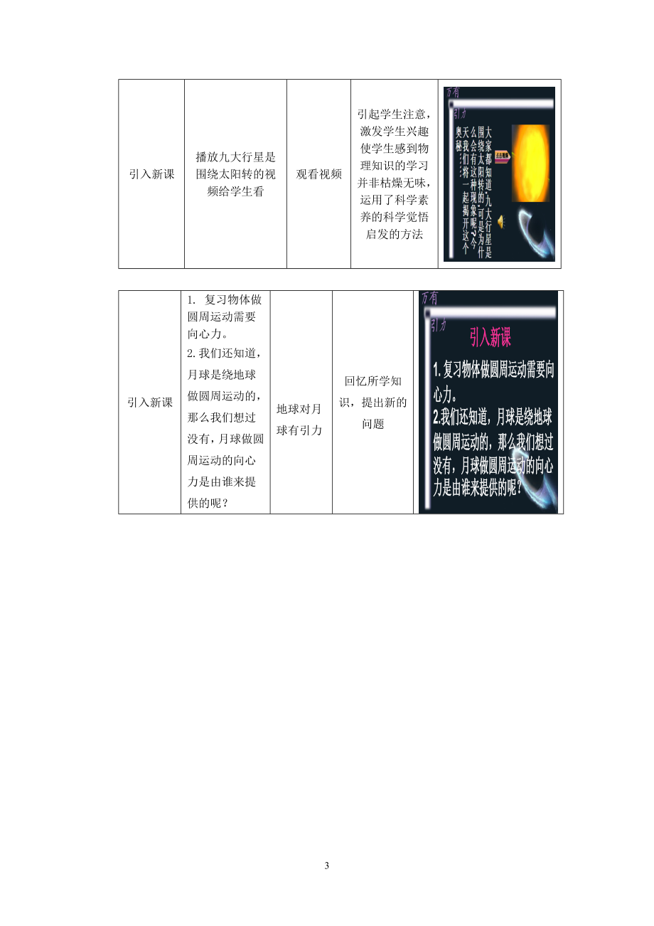 2023年怎样把科学素养教育融入高中物理教学 吕仁斌.doc_第3页