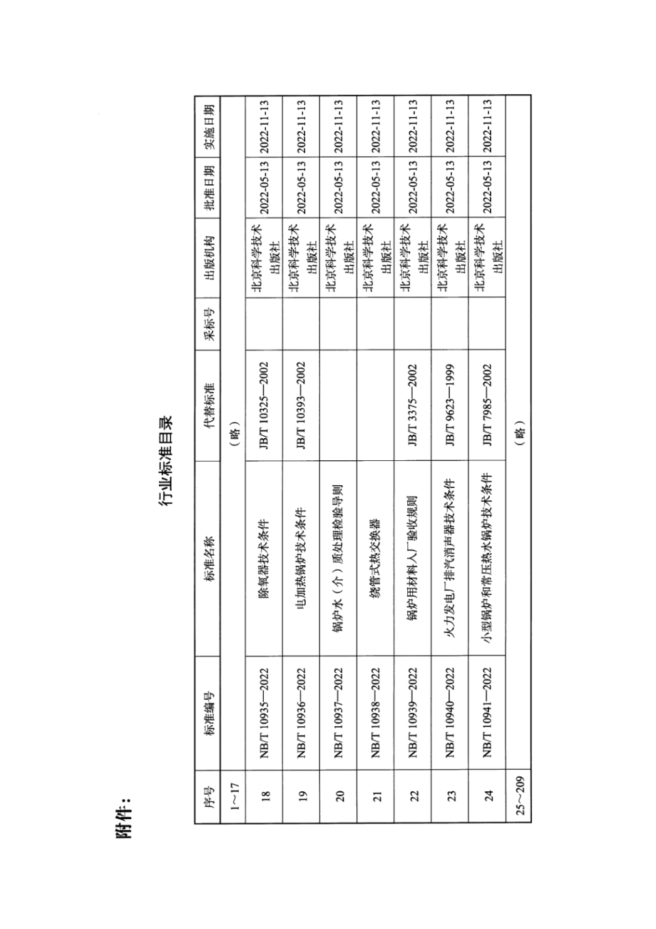 NB∕T 10940-2022 火力发电厂排汽消声器技术条件.pdf_第3页