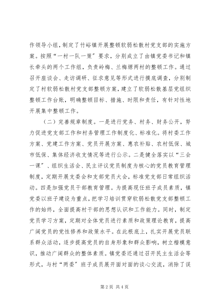 2023年对软弱涣散村党组织整顿工作情况总结.docx_第2页