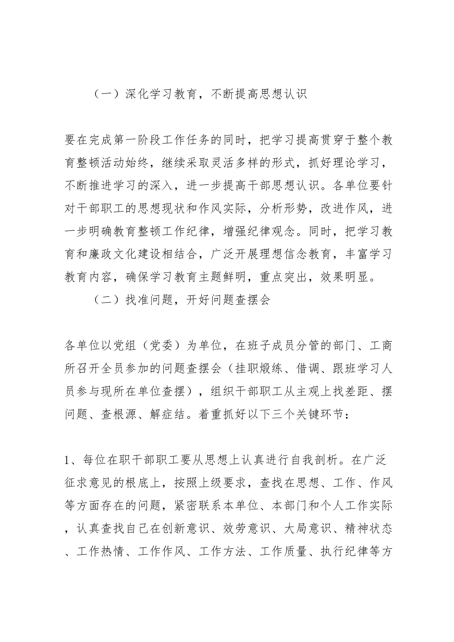 2023年工商局行政管理系统队伍教育整顿方案范文新编.doc_第2页