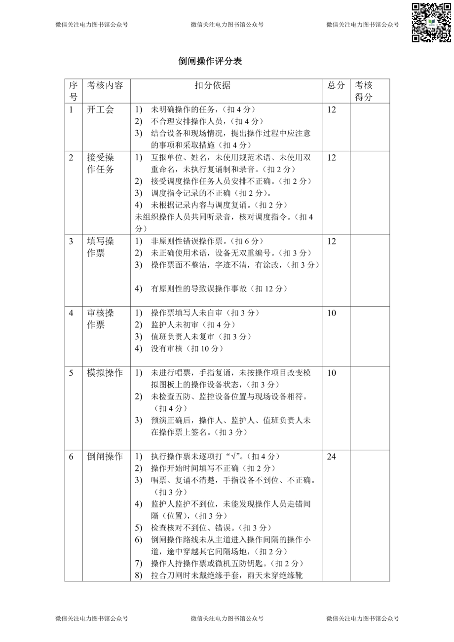 倒闸操作评分标准.pdf_第1页