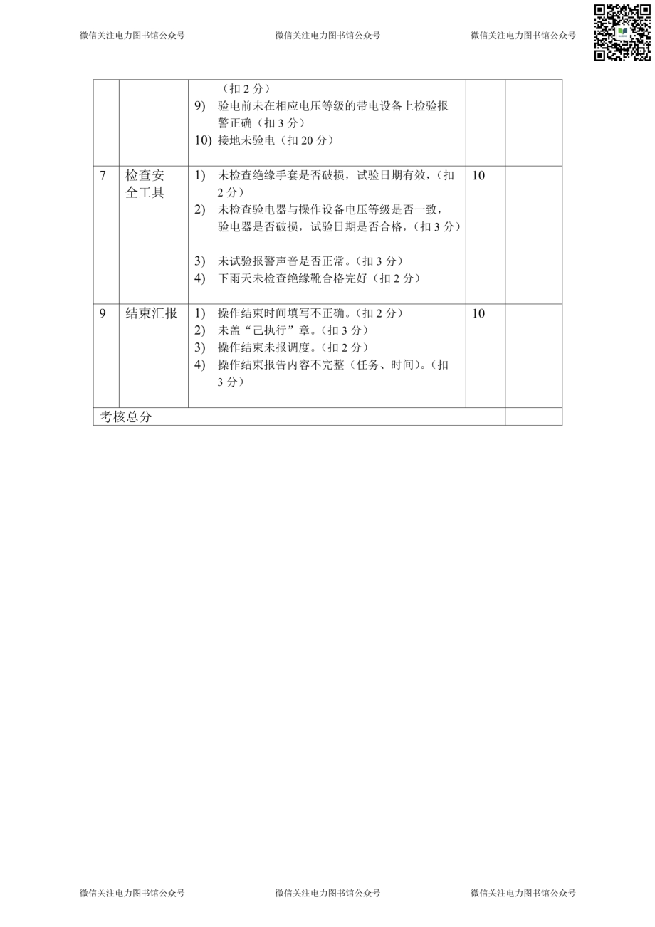 倒闸操作评分标准.pdf_第2页