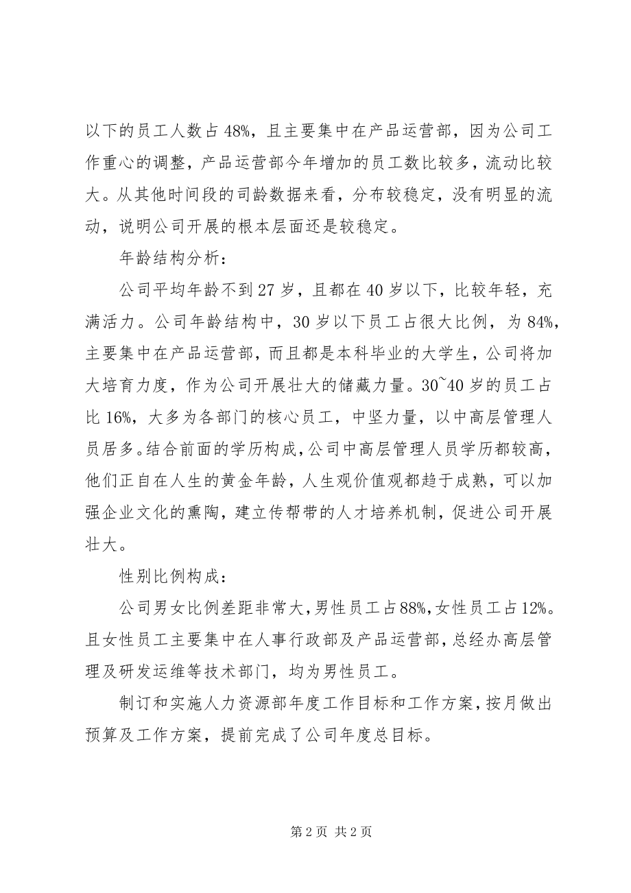 2023年公司人力资源终工作总结.docx_第2页