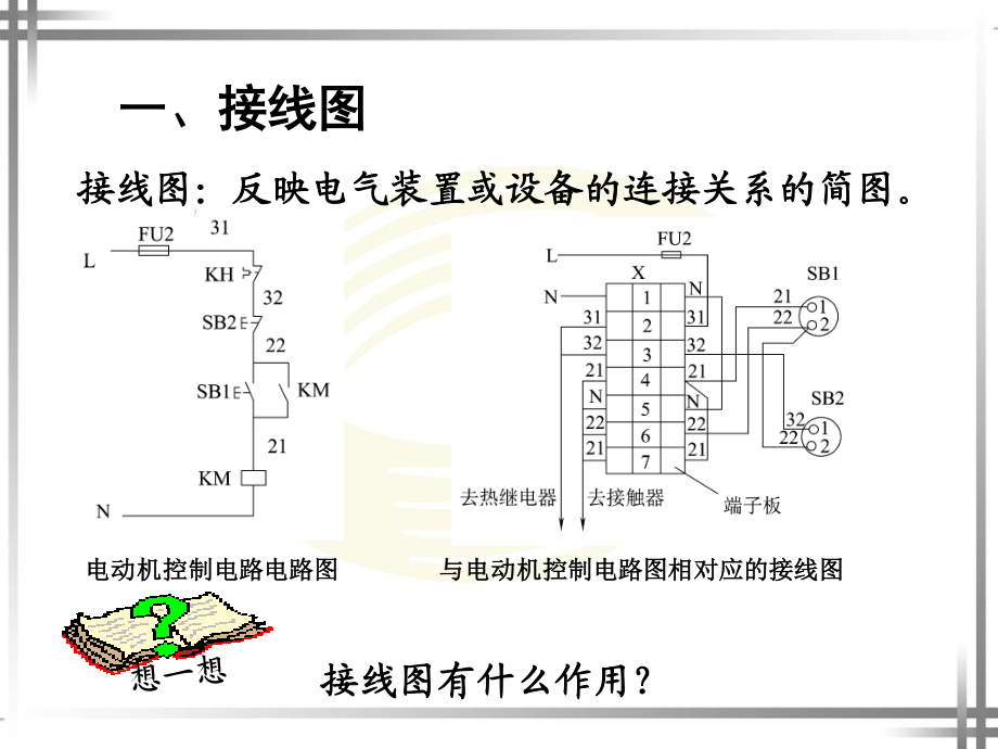 电气二次接线图和接线表.ppt_第2页