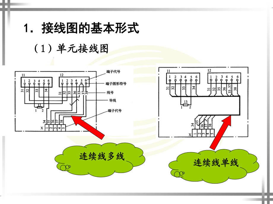 电气二次接线图和接线表.ppt_第3页