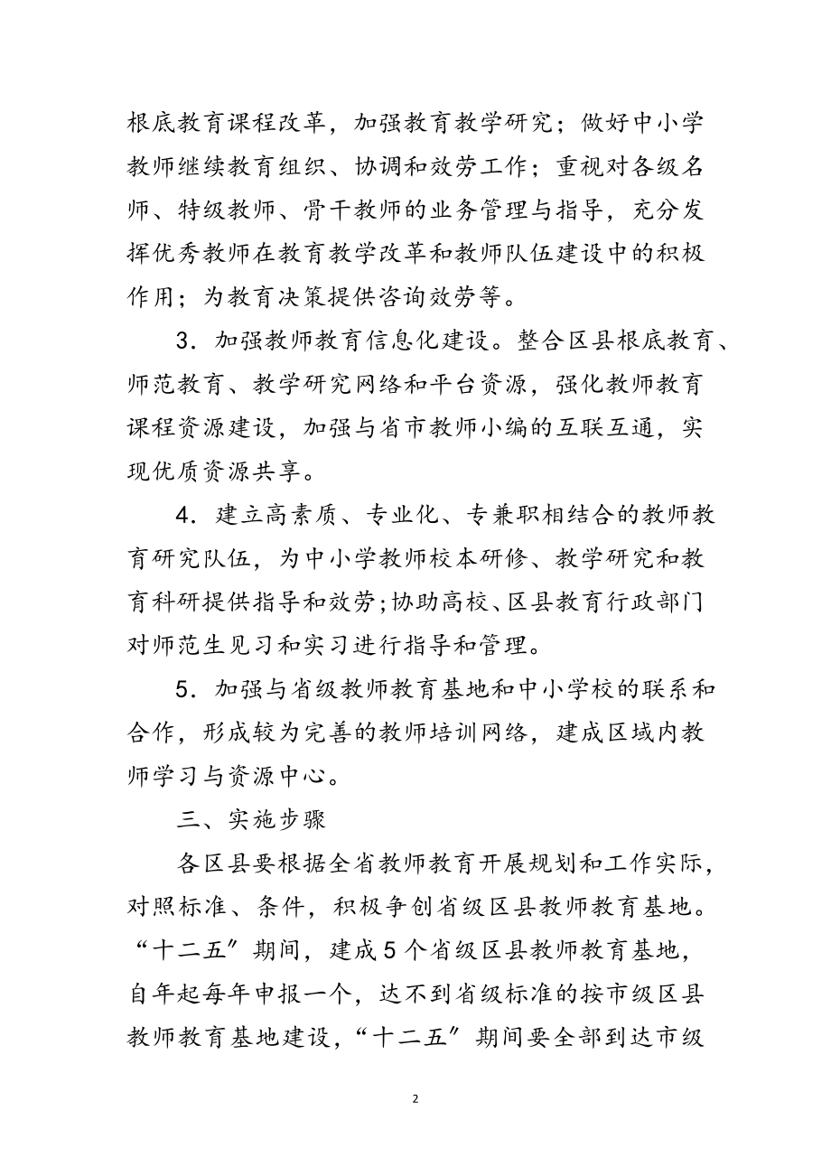 2023年市政办教师教育基地建设通知范文.doc_第2页