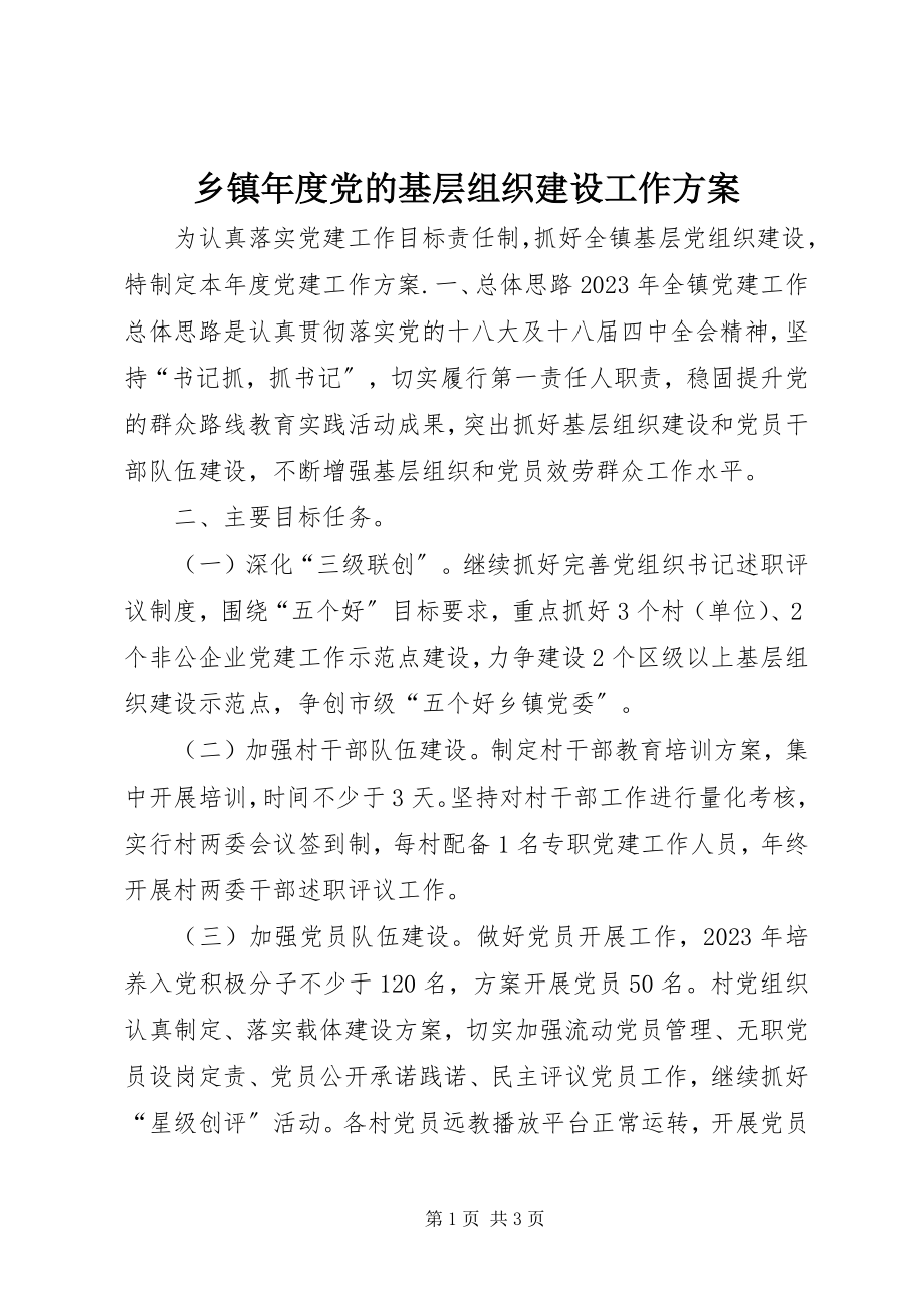 2023年乡镇年度党的基层组织建设工作计划.docx_第1页