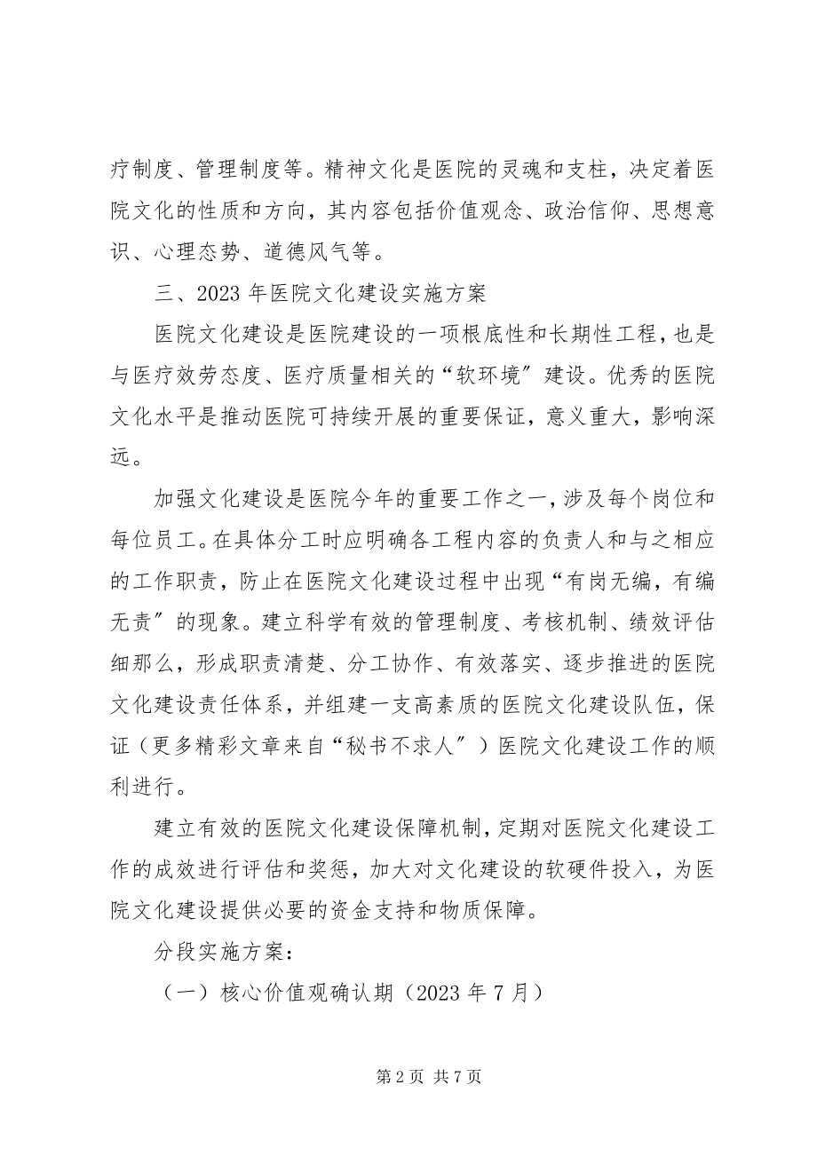 2023年医院文化建设方案.docx_第2页