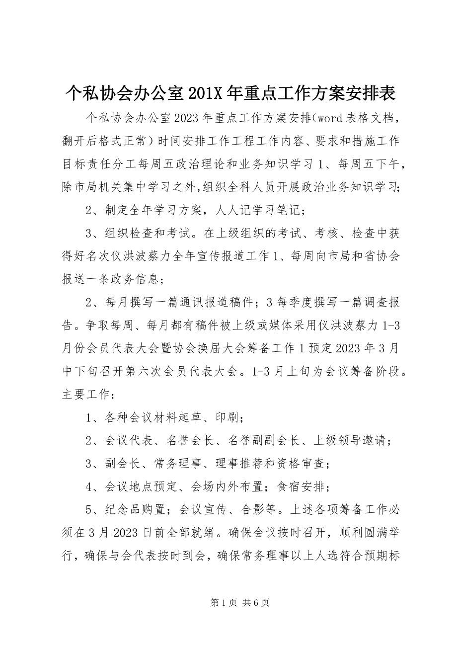 2023年个私协会办公室重点工作计划安排表.docx_第1页